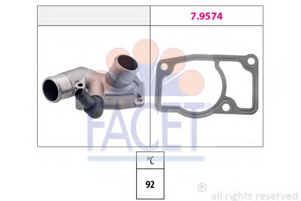 FACET 7.8347 FACET 7.8347