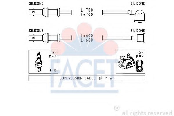 FACET 4.9835