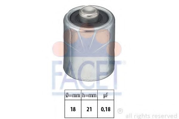 FACET 0.0130