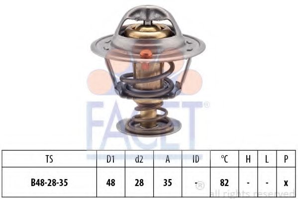 FACET 7.8415S