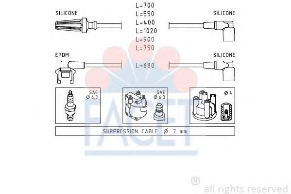 FACET 4.9142