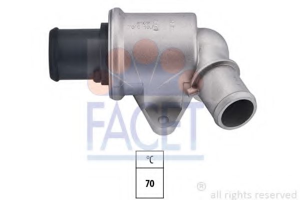 FACET 7.8169
