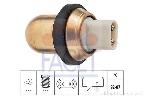 FACET 7.5038