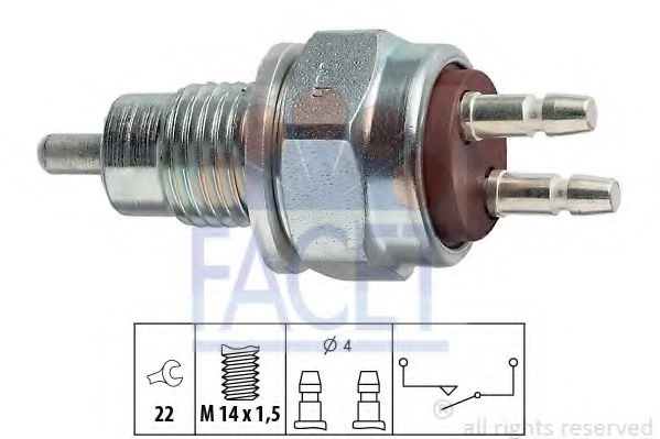 FACET 7.6052