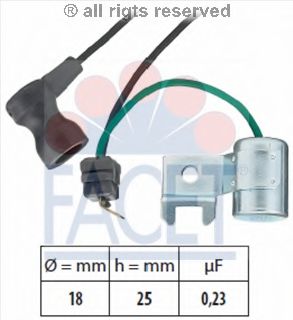 FACET 0.0179/156