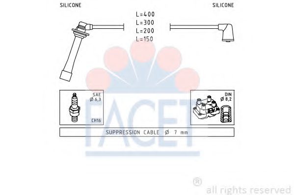 FACET 4.9745