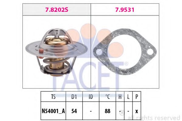 FACET 7.8600