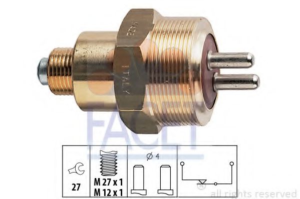 FACET 7.6101