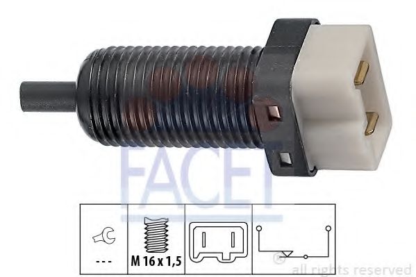 FACET 7.1074 FACET 7.1074