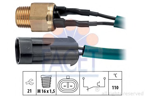 FACET 7.4055 FACET 7.4055