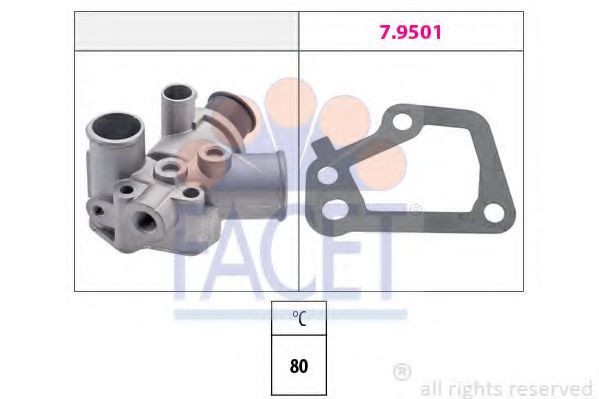 FACET 7.8146