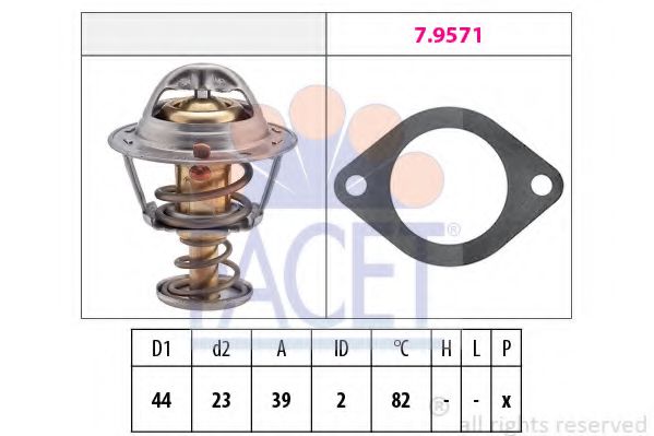 FACET 7.8519