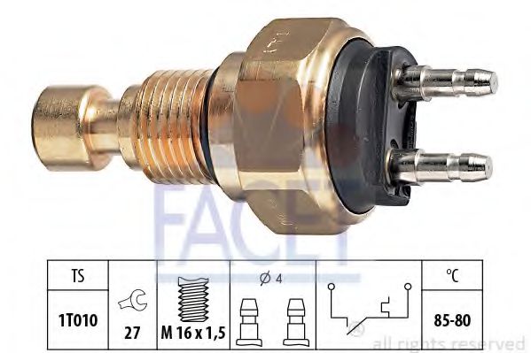 FACET 7.5035