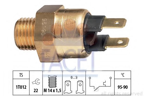 FACET 7.5155