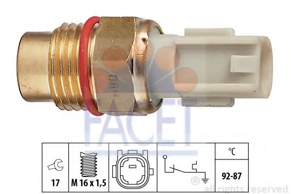 FACET 7.5198