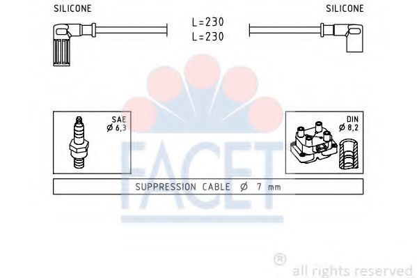 FACET 4.8614