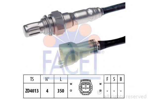 FACET 10.7486