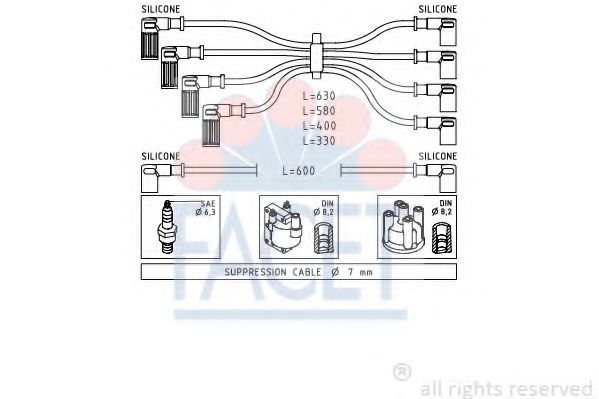 FACET 4.9002