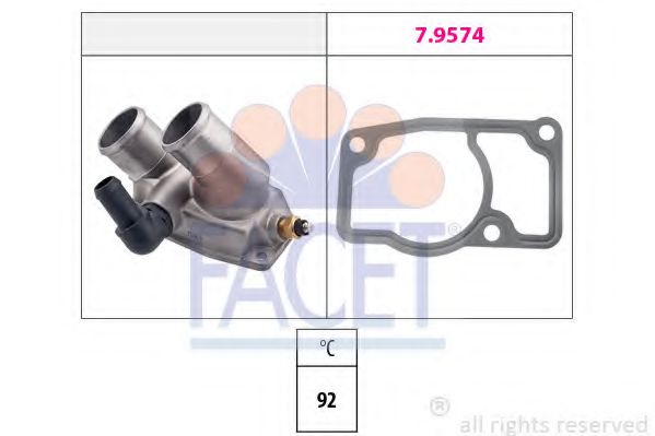 FACET 7.8346