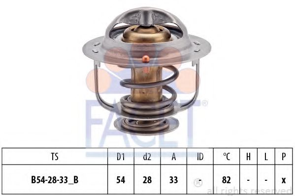 FACET 7.8462S