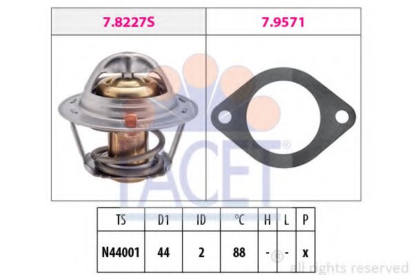 FACET 7.8390