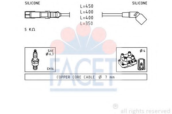 FACET 4.7069