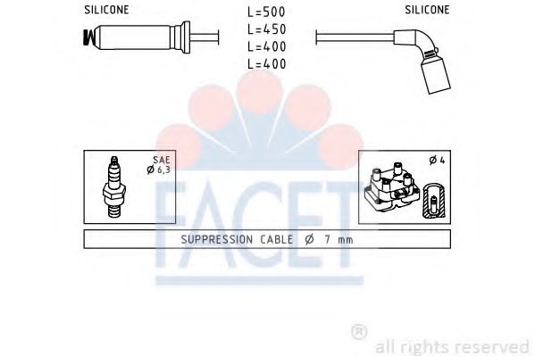 FACET 4.9730