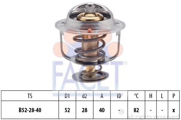 FACET 7.8383S