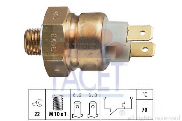 FACET 7.4125