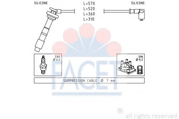 FACET 4.8608