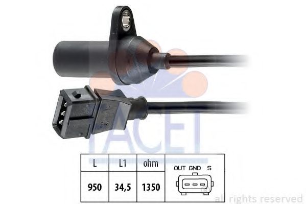 FACET 9.0175