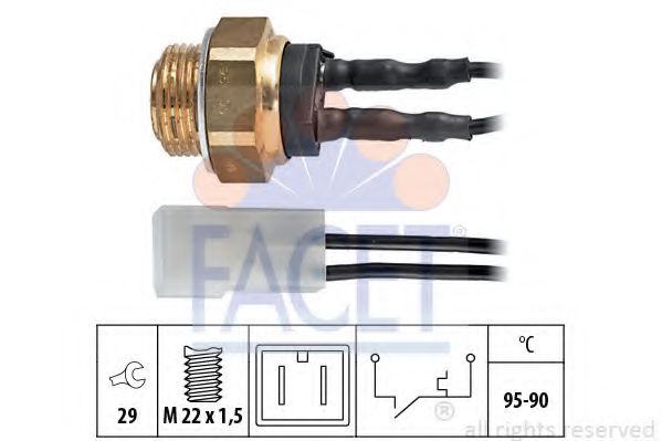 FACET 7.5113
