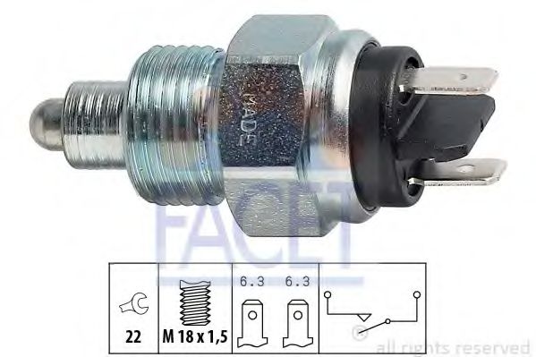 FACET 7.6133