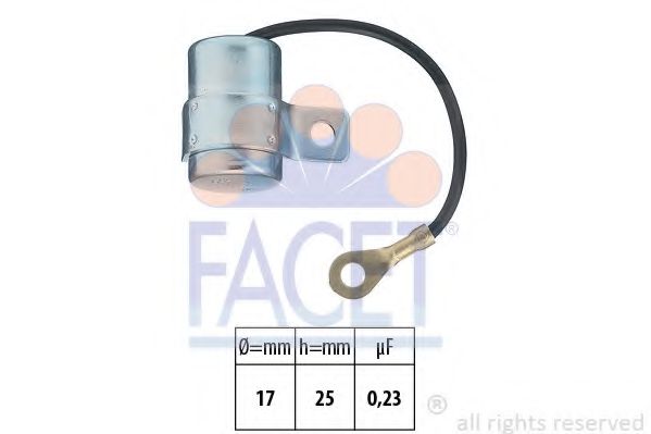 FACET 0.0668