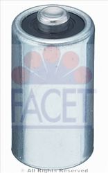 FACET 0.0127