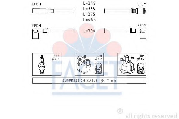 FACET 4.9103