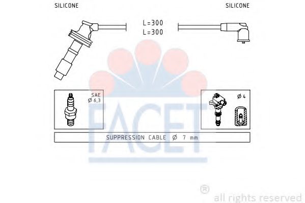 FACET 4.7059