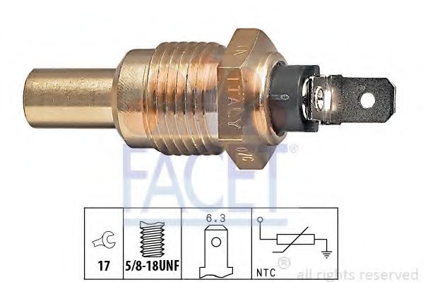 FACET 7.3046