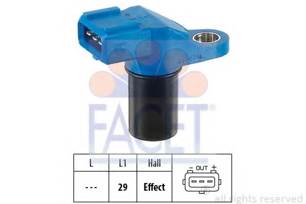 FACET 9.0178