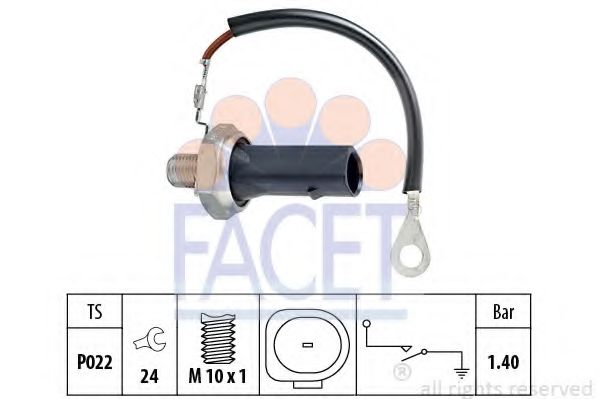 FACET 7.0167
