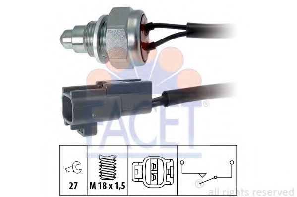 FACET 7.6259 FACET 7.6259