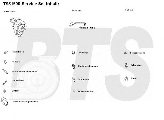 BTS Turbo T981500