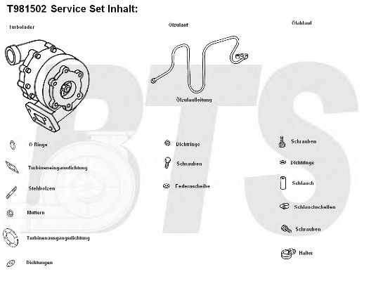 BTS Turbo T981502