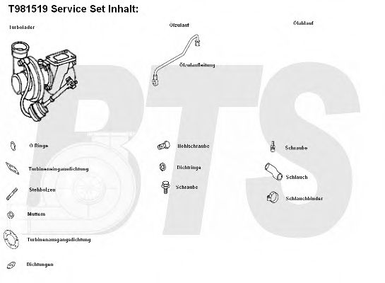 BTS Turbo T981519