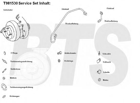 BTS Turbo T981530