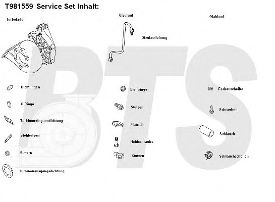 BTS Turbo T981559