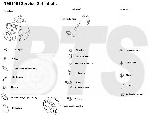 BTS Turbo T981561
