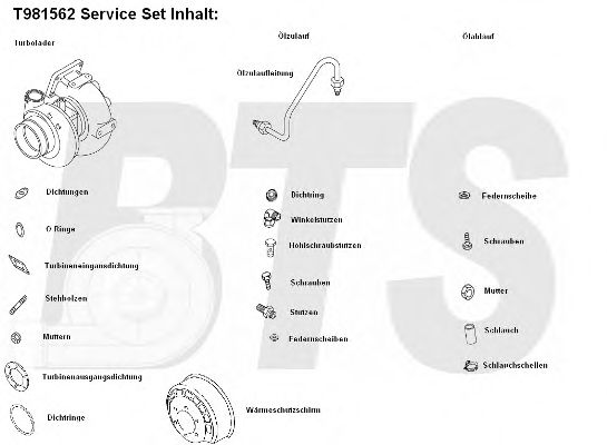 BTS Turbo T981562