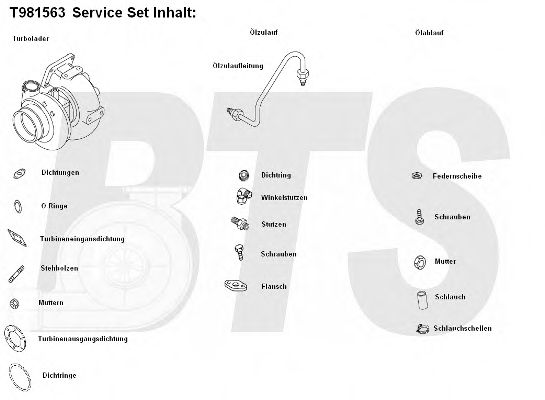 BTS Turbo T981563