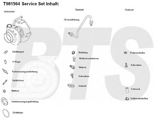 BTS Turbo T981564